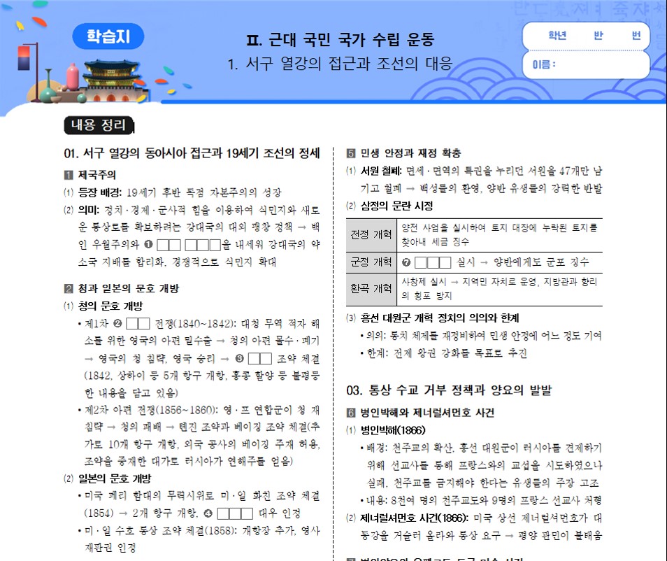 한국사_Ⅱ. 근대 국민 국가 수립 운동