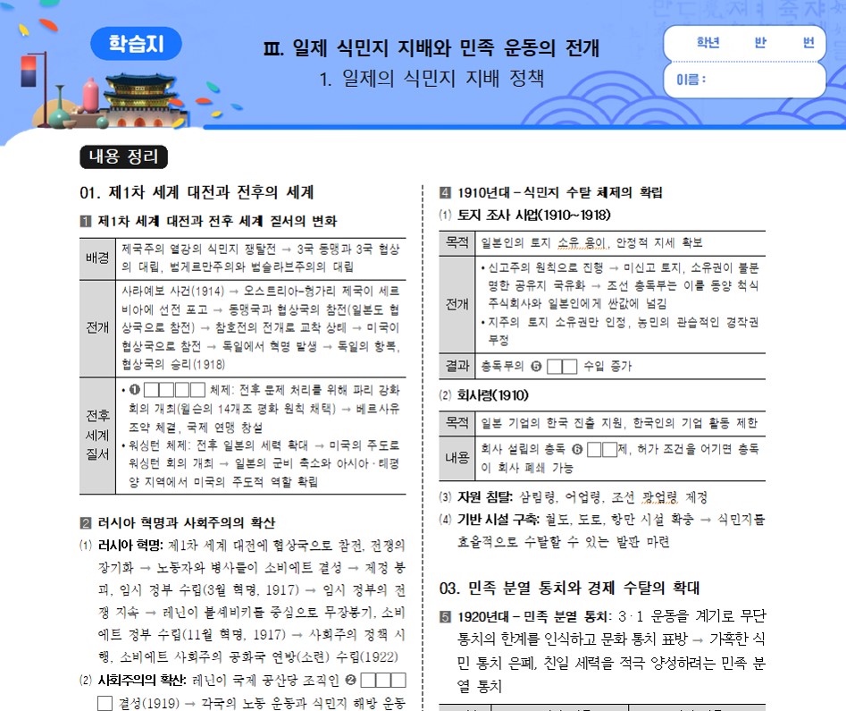 한국사_Ⅲ. 일제 식민지 지배와 민족 운동의 전개