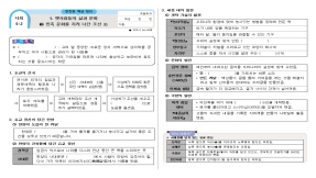 사회5-2_1단원③