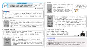 사회5-2_2단원②